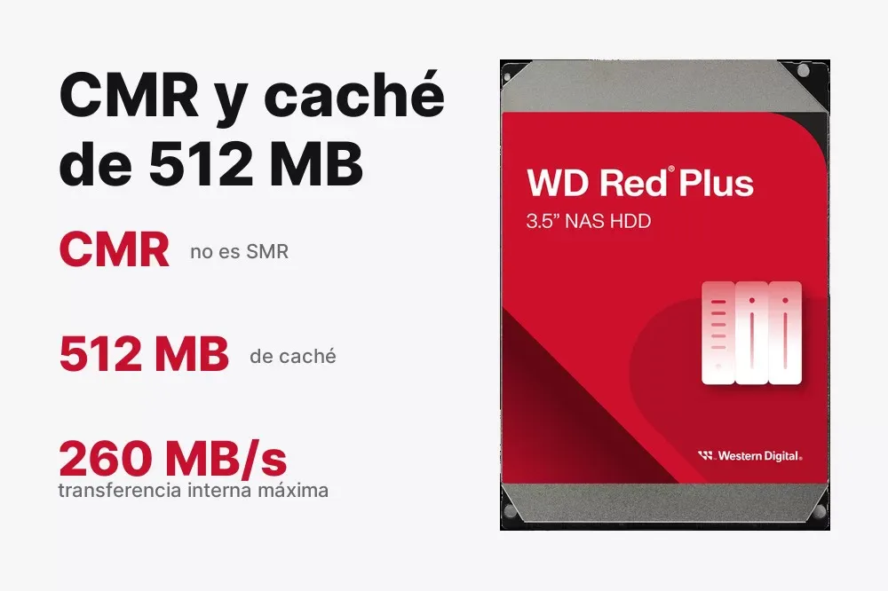 Grabación CMR del WD Red Plus de 12 TB