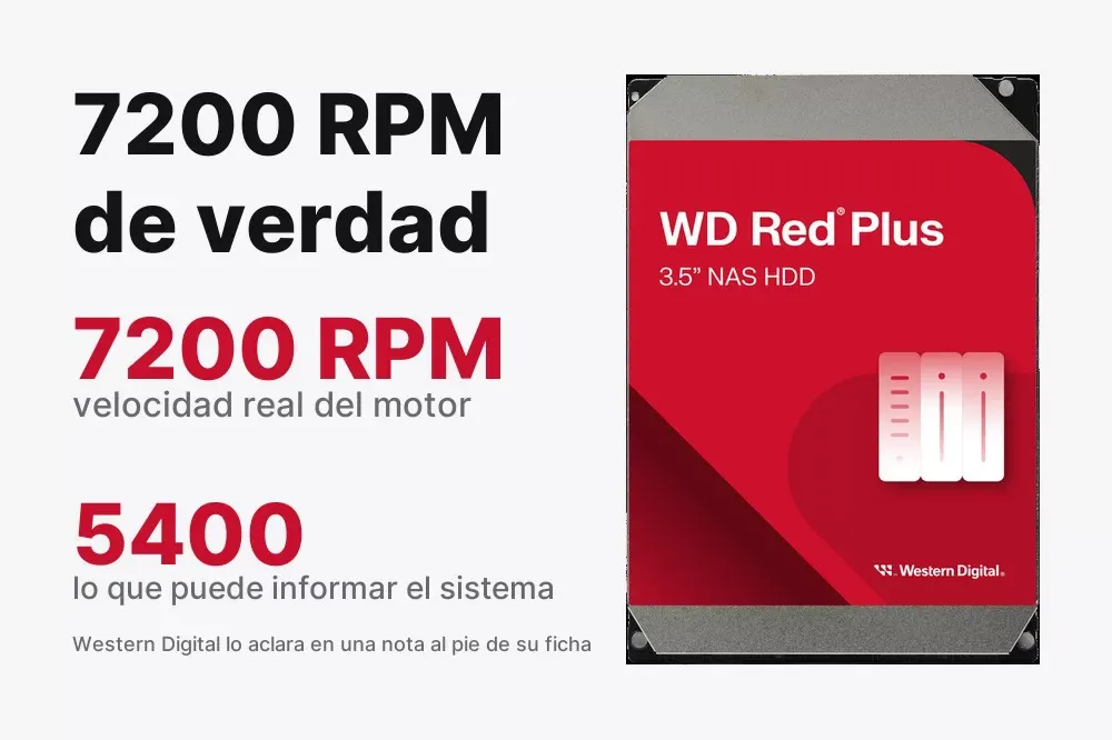 Velocidad real de 7200 RPM del WD Red Plus