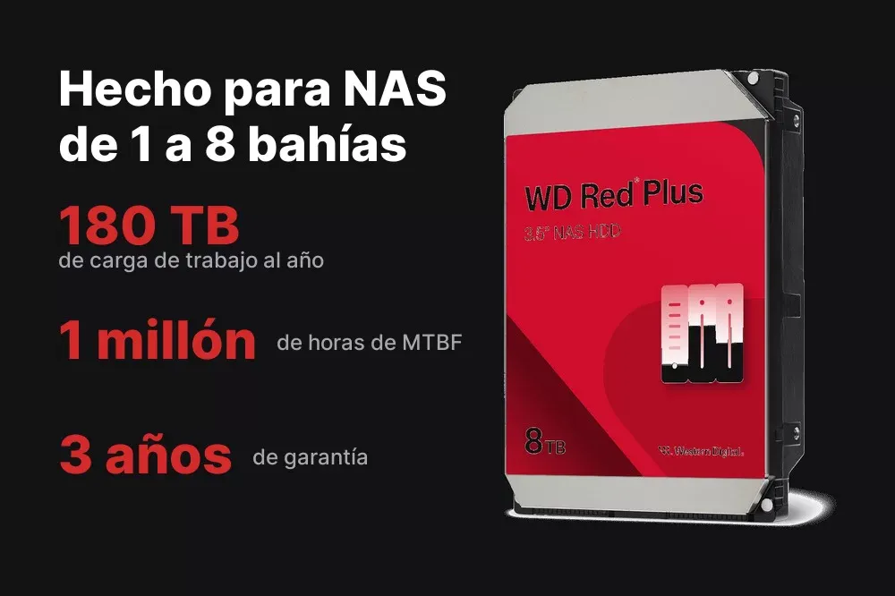 WD Red Plus para NAS de 1 a 8 bahías, 180 TB al año