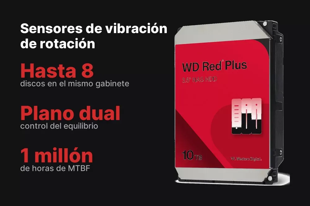 WD Red Plus con sensores de vibración de rotación
