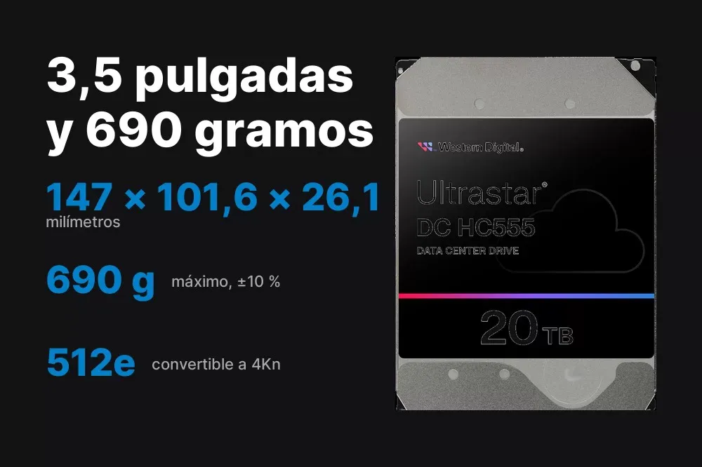 Formato de 3,5 pulgadas y 690 gramos del WD Ultrastar DC HC555