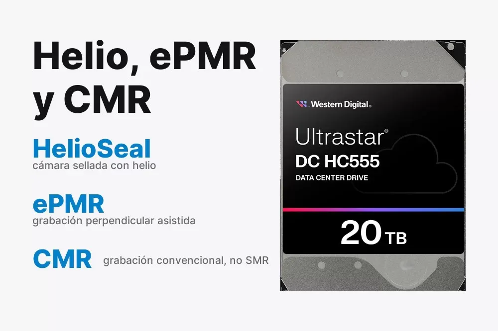 HelioSeal, ePMR y CMR del WD Ultrastar DC HC555