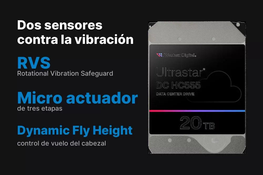 Rotational Vibration Safeguard del WD Ultrastar DC HC555