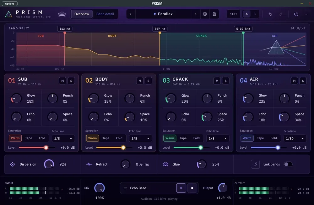 Los 200 presets de PRISM