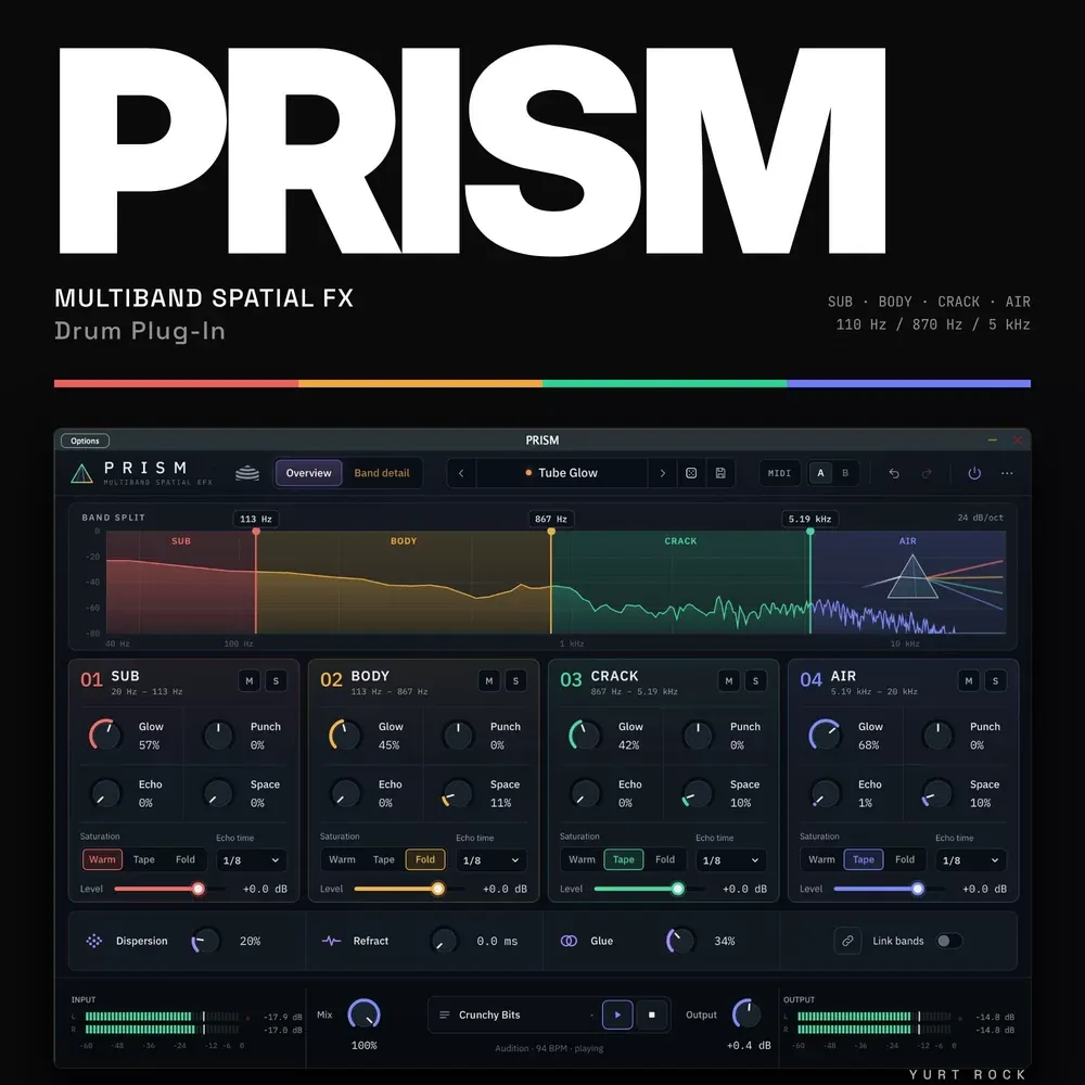 yurt-rock-prism-fx-espacial-multibanda-bateria
